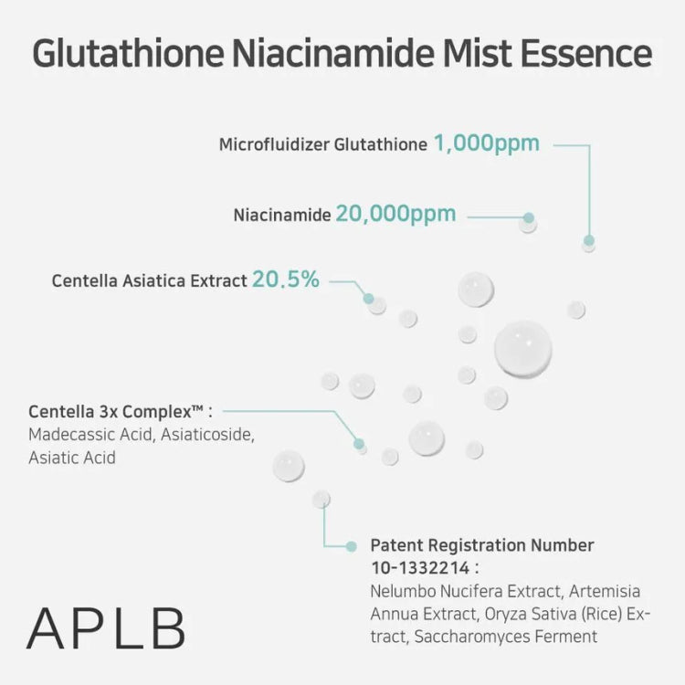 APLB Glutathione Niacinamide Mist Essence Toner 105ml