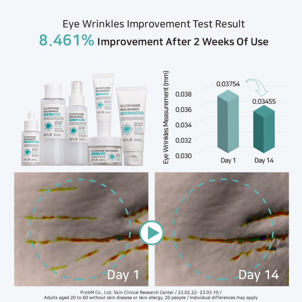 APLB Glutathione Niacinamide Mist Essence Toner 105ml