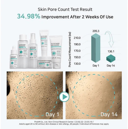 APLB Glutathione Niacinamide Mist Essence Toner 105ml