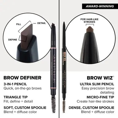 Anastasia Beverly Hills Brow Wiz Mini Lápiz