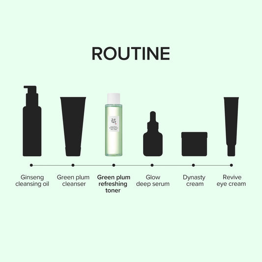 BEAUTY OF JOSEON Green Plum Refreshing Toner AHA + BHA 150ml