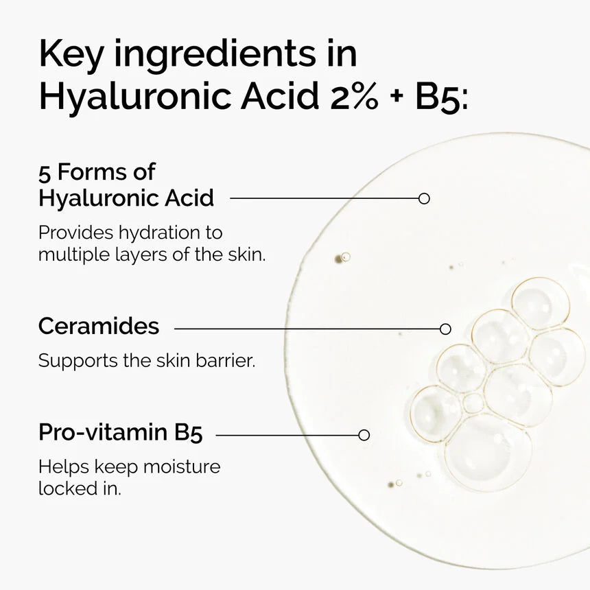THE ORDINARY Hyaluronic Acid 2% + B5