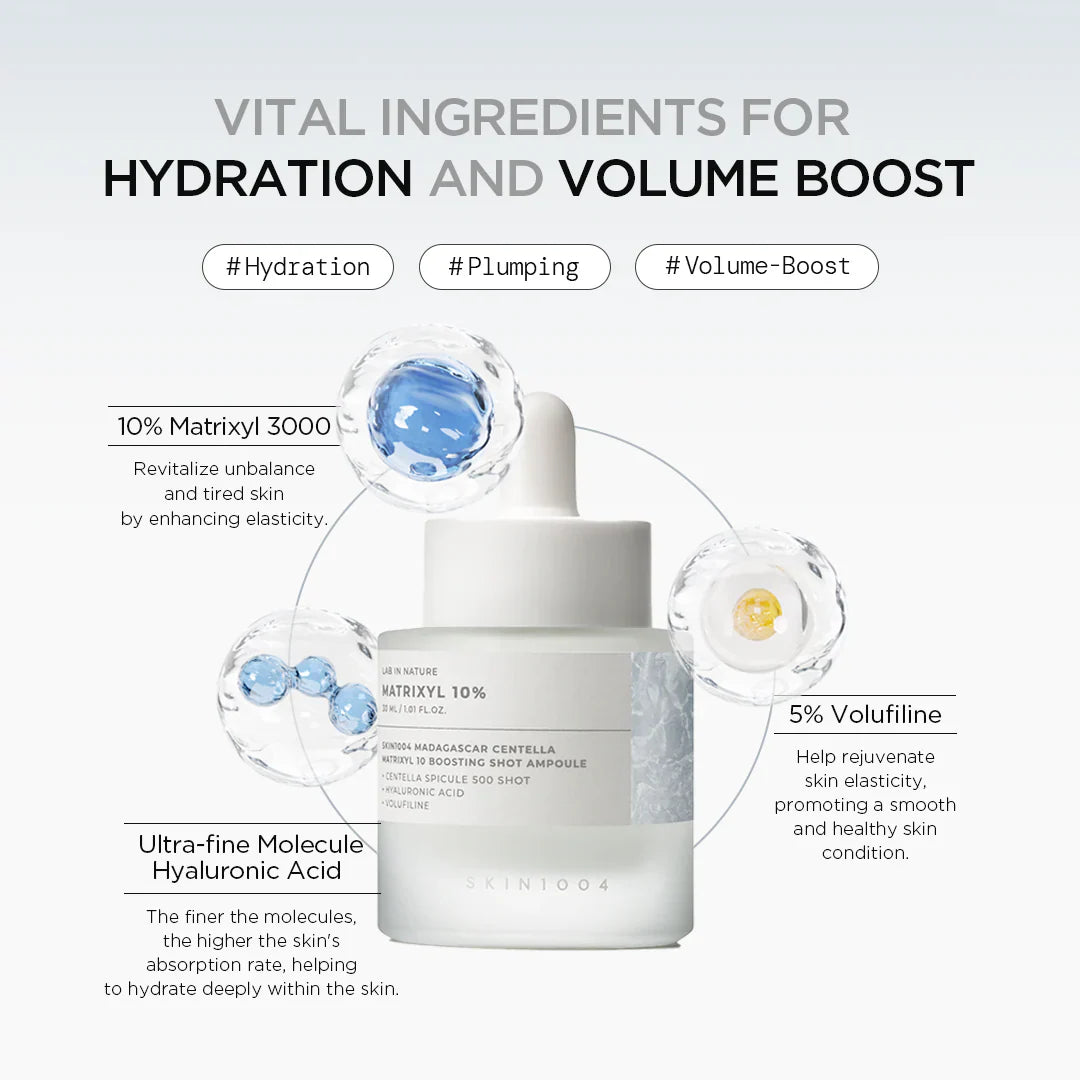 SKIN1004 Madagascar Centella Matrixyl 10% Boosting Shot Ampoule