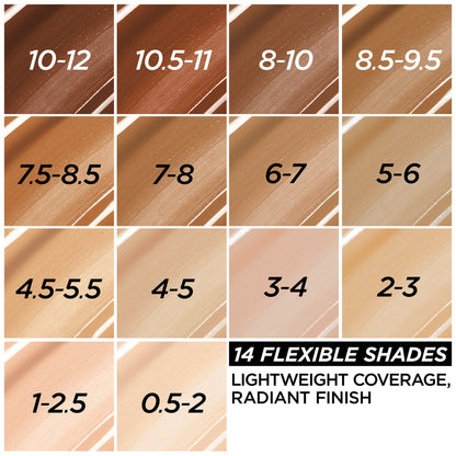 L'Oréal Paris True Match Nude Serum Foundation