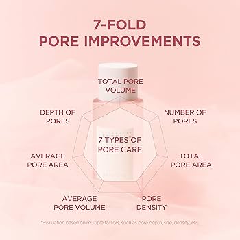 SKIN1004 Madagascar Centella Poremizing Clear Toner 210ml