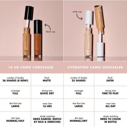 ELF 16HR Camo Concealer