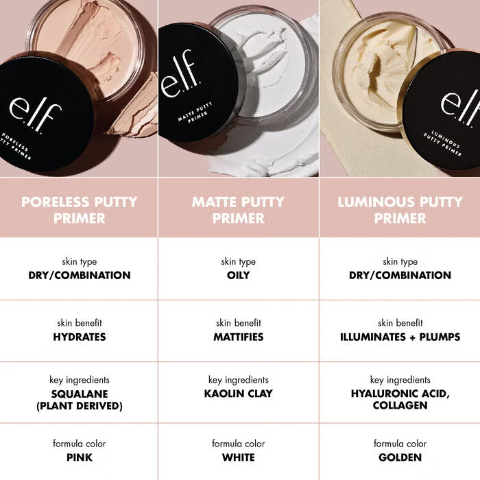 ELF Putty Primer Trio