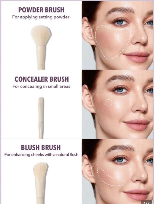Sheglam Pro Core Brush Kit 6pcs
