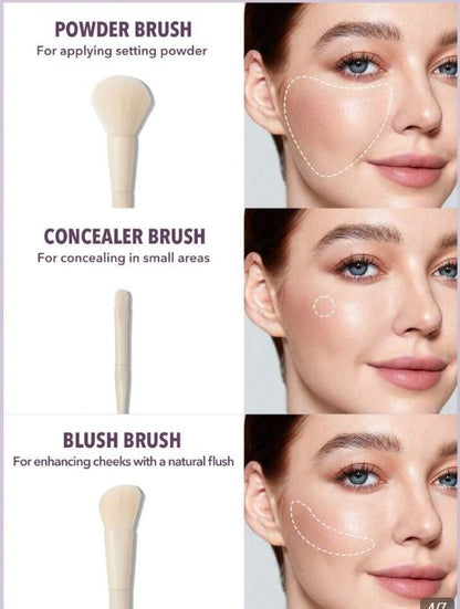 Sheglam Pro Core Brush Kit 6pcs