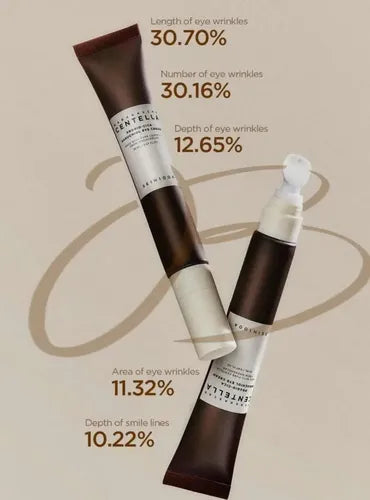 SKIN1004 Madagascar Centella Probio-Cica Bakuchiol Eye Cream 20ml